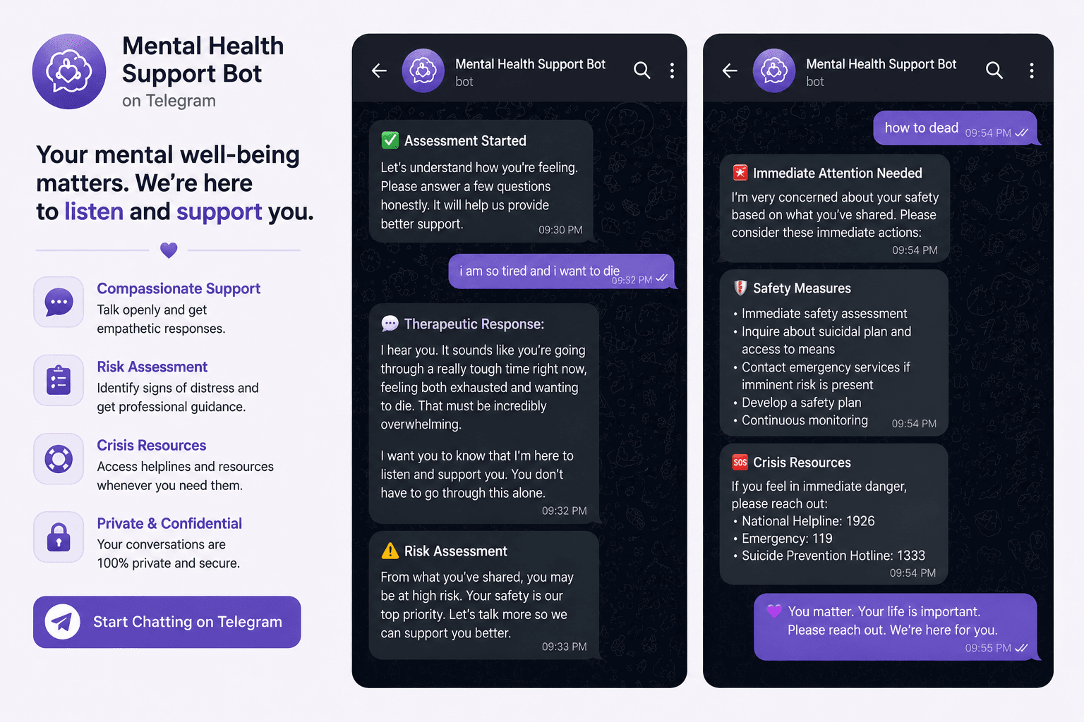 Telegram Depression Risk Assessment Bot